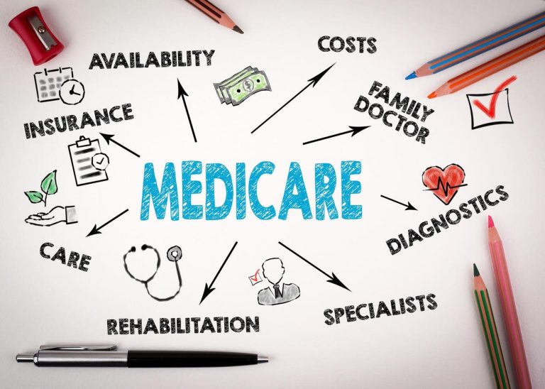 3 Medicare Traps For The Unwary