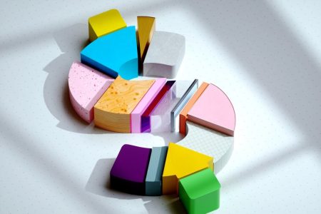 How to Price Your Product Like the Last Unit Sets the Market